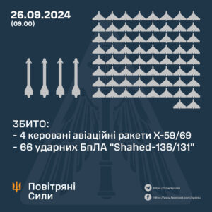 Повітряний напад РФ 26 вересня: ППО знищила 66 із 78 "Шахедів", один дрон повернувся в Росію штаб інфо