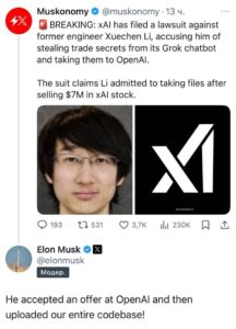 Ілон Маск Grok OpenAI суд — Штаб.інфо